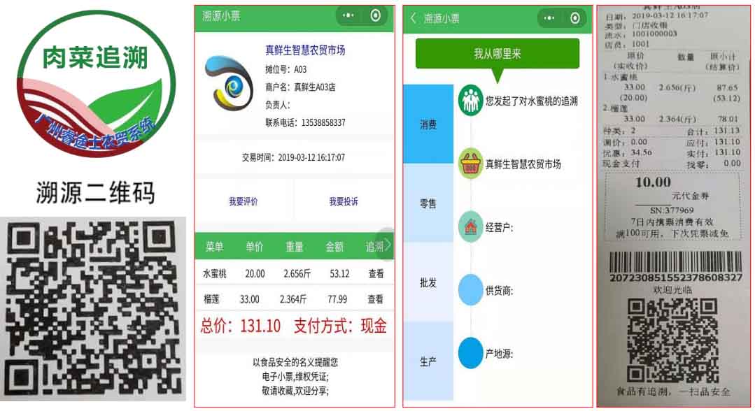 智慧農(nóng)貿(mào)三大溯源體系建設(shè)