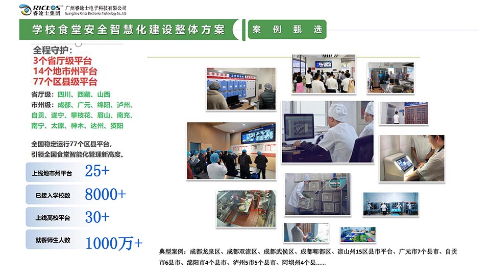 省市區(qū)級(jí)校園食安監(jiān)管平臺(tái)應(yīng)用案例